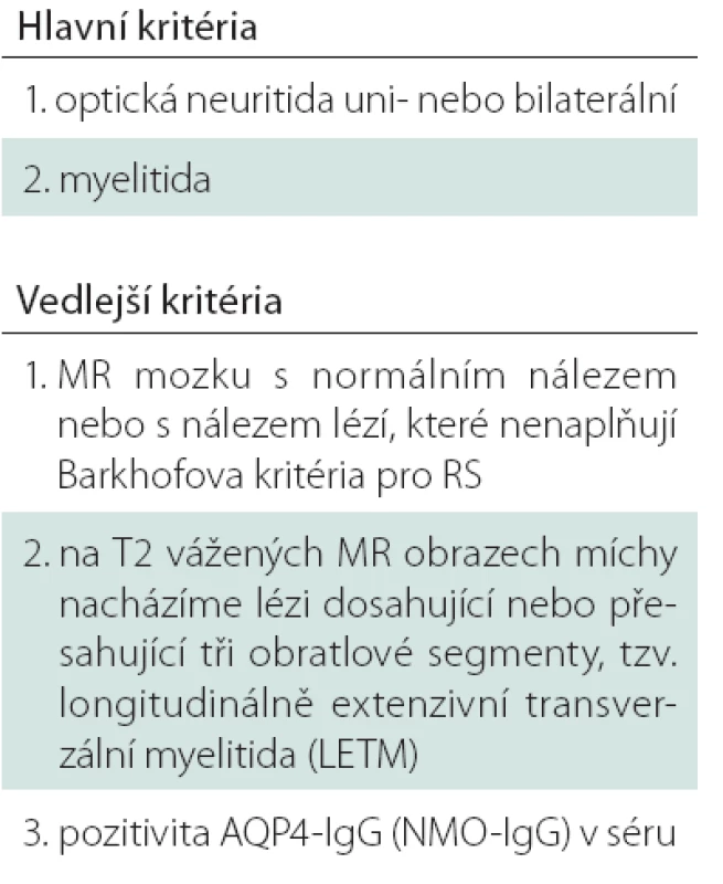 Revidovaná Wingerchukova kritéria pro NMO z roku 2006. Pro stanovení diagnózy NMO je nutné naplnění obou hlavních kritérií a min. dvou ze tří kritérií vedlejších.