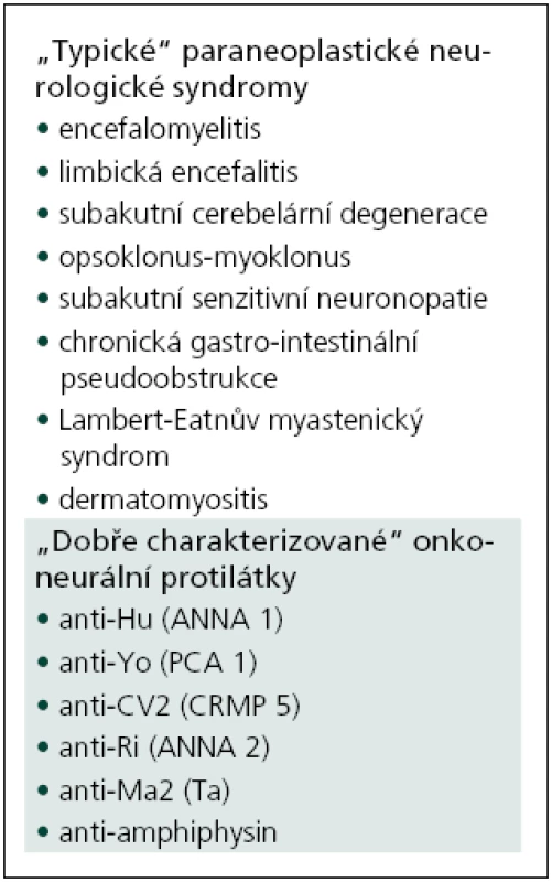 Výčet „typických“ paraneoplastických neurologických syndromů a „dobře charakterizovaných“ onkoneurálních protilátek dle [6].