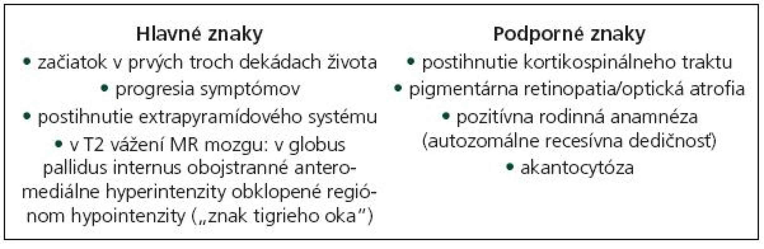 Diagnostické kritériá PKAN podľa [5].