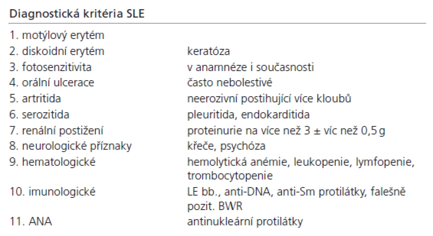 Diagnostická kritéria SLE [10].