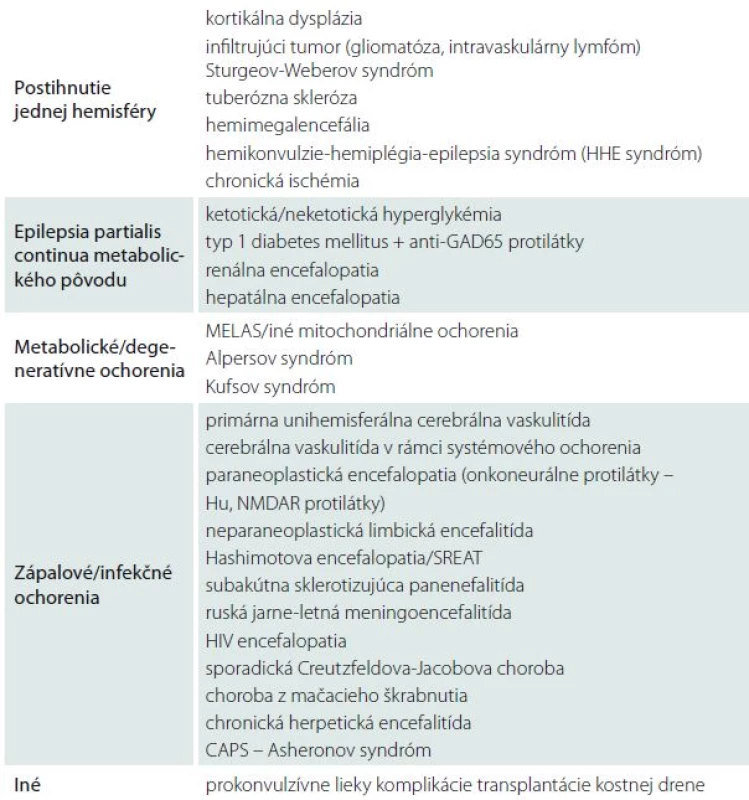 Diferenciálna diagnostika Rasmussenovej encefalitídy – upravené, podľa autorov Varadkar et al [13].
