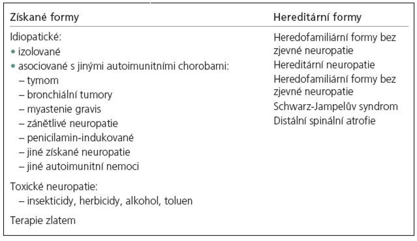 Klasifikace neuromyotonie [16].