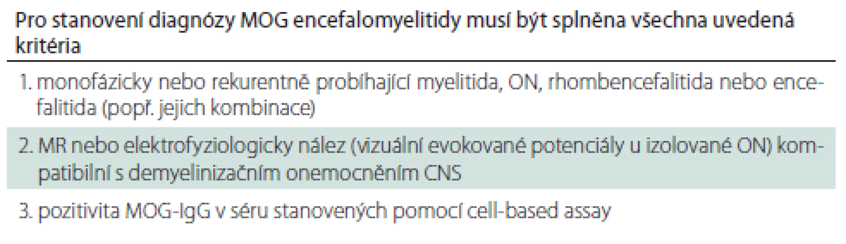 Diagnostická kritéria pro MOG encefalomyelitidu [28].