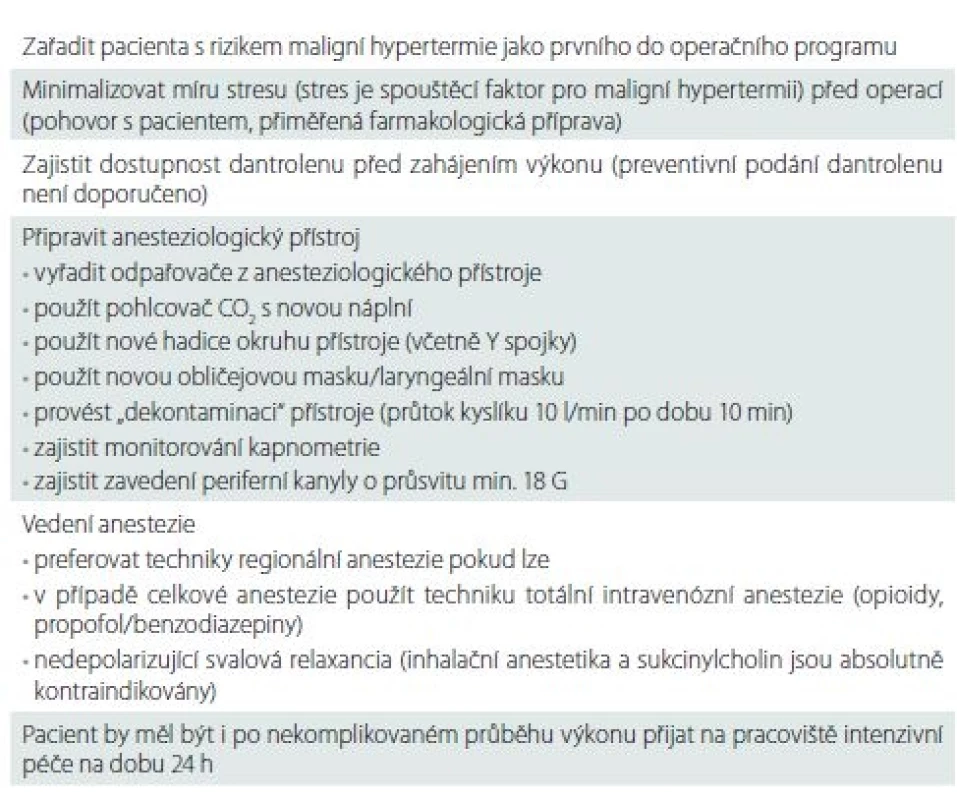 Zásady anestezie pacienta s maligní hypertermií. Dokument České společnosti
anesteziologie, resuscitace a intenzivní medicíny (ČSARIM) Uvedená verze dokumentu
byla schválena výborem ČSARIM dne 3. 5. 2013.