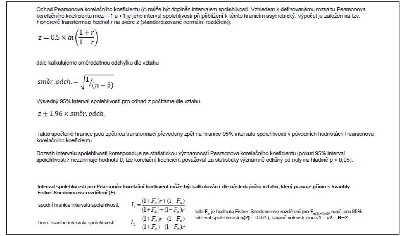 Příklad 2. Výpočet intervalu spolehlivosti výběrového Pearsonova korelačního koeficientu.